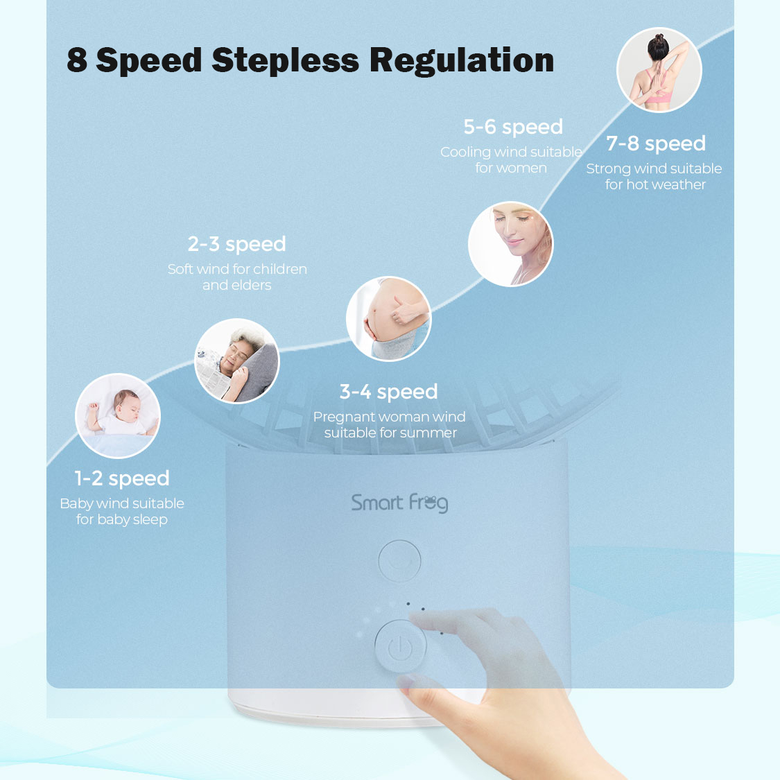 USB Portable Rechargeable Desk Fan